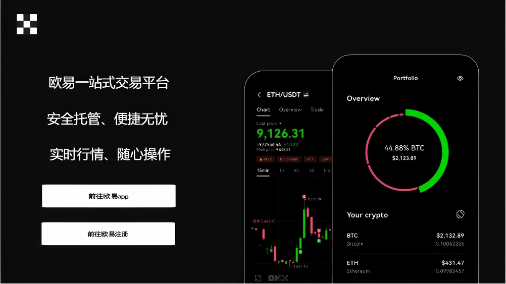 易欧OK平台app页面展示